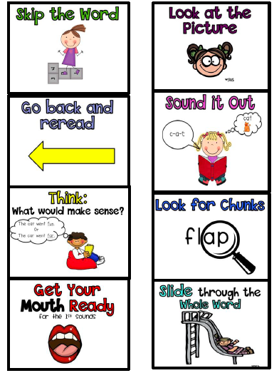 Primary Decoding Strategies Primary Decoding Strategies